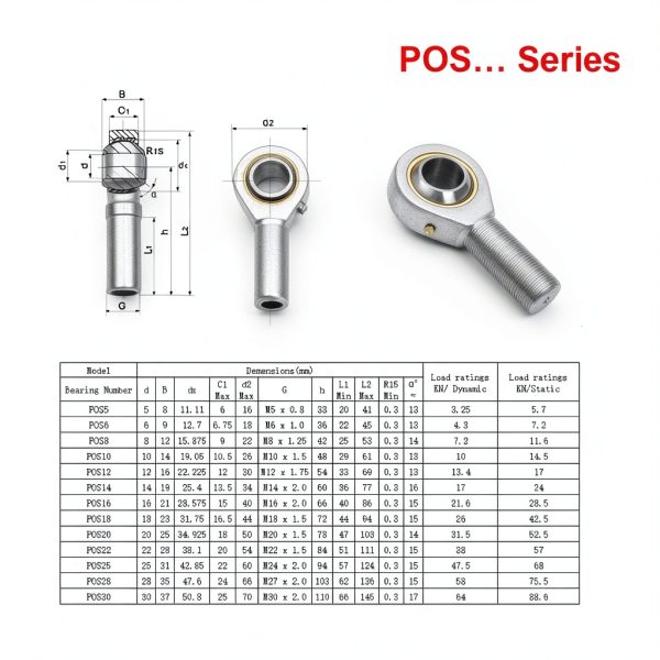 HiPicco 12mm Ball Joint Rod End Bearing POS 17KN Load Capacity-3